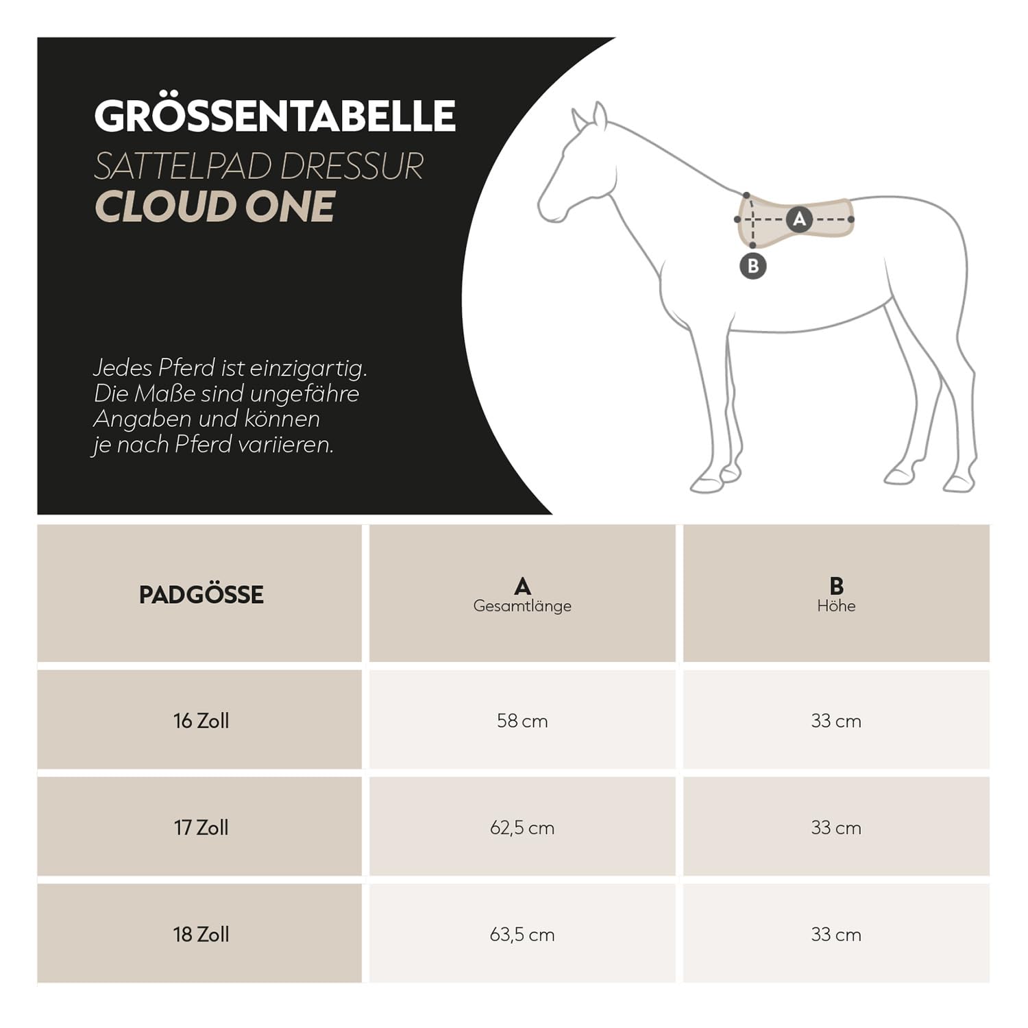 SUNRIDE Sattelpad Dressur Cloud One 17 Zoll dreifache Komfortschichten