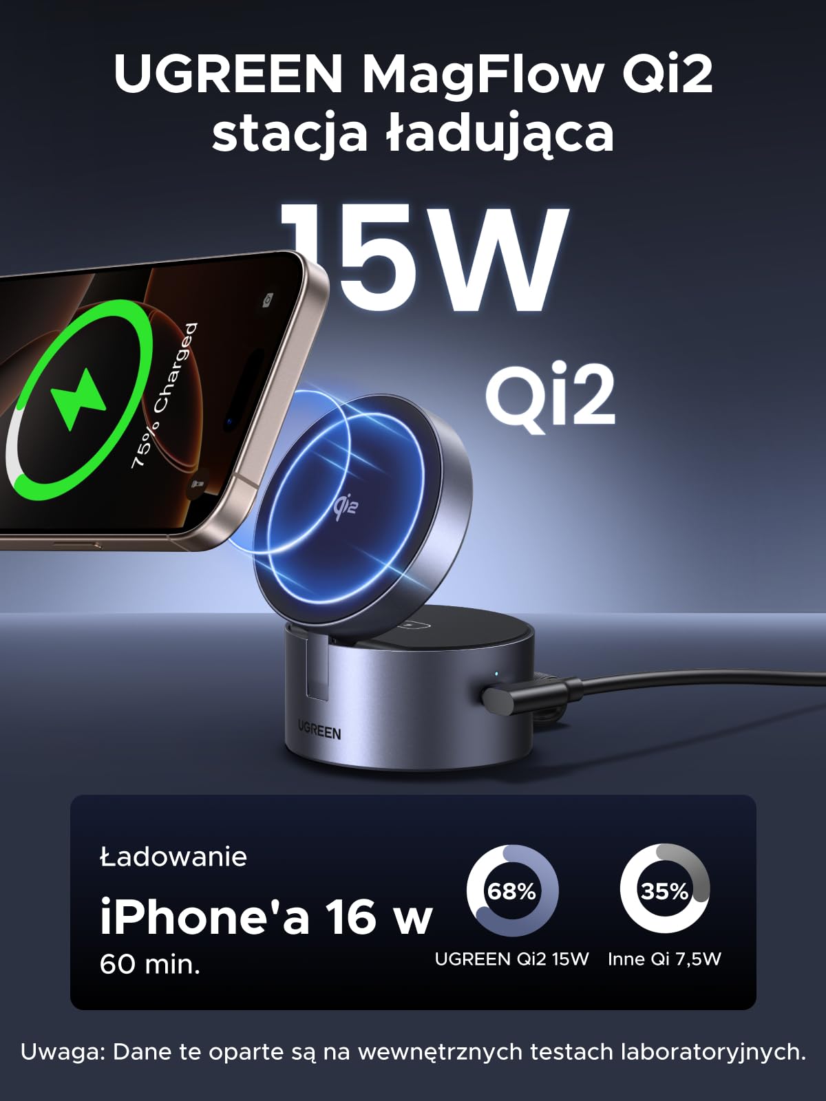 UGREEN MagFlow Qi2 15 W, magnetyczna ładowarka bezprzewodowa 3 w 1 z MagSafe | Kompatybilny z iPhone 17 16 15 14 13 12 Air Plus Pro Max AirPods 4 3 Pro 3 2 1 iWatch, regulowany, z ładowarką 45 W