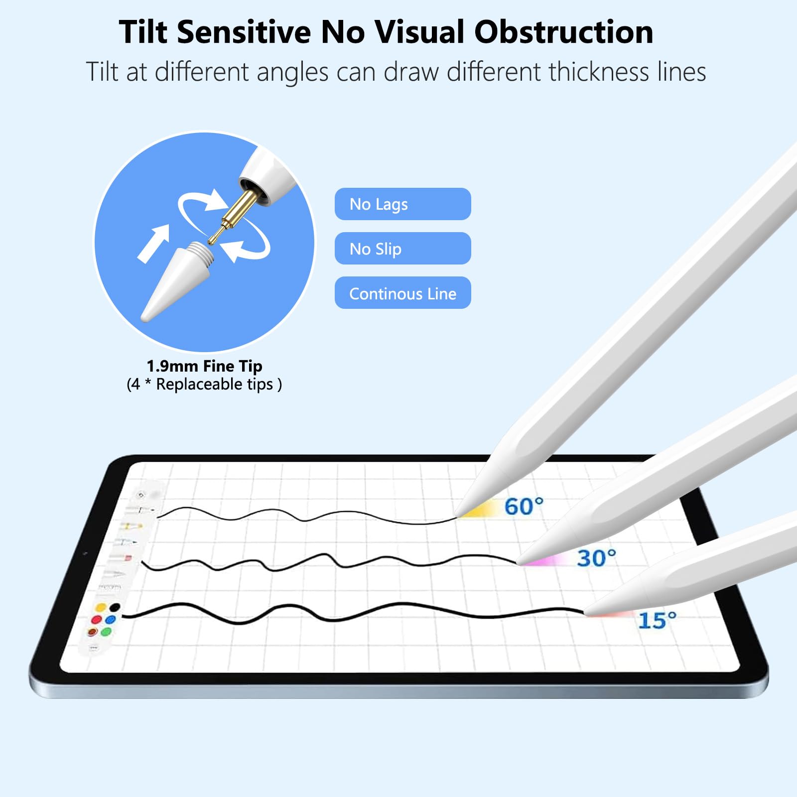 Penna stilo per iPad 2018-2025 con Palm Rejection, Active Pencil per iPad 10a/9a/8a/7a/6a generazione, per iPad Pro 11/12,9", per iPad Air 5a/4a/3a generazione, per iPad Mini 6a/5a generazione (bianco