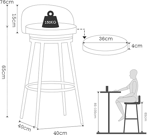 Miniatura 3 de Juego de taburetes de bar giratorios Verdes modernos con respaldo y reposapiés, sillas de cocina ajustables para comedor en isla.