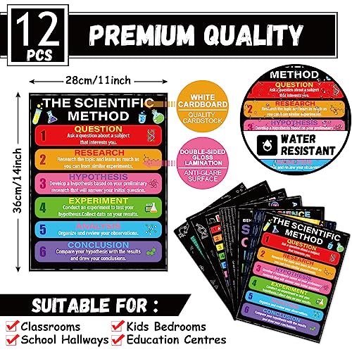 Image of gisgfim 12 Periodic Table Poster Science Posters Science Bulletin Board Sets For Science Posters For Decor Poster Large Colorful