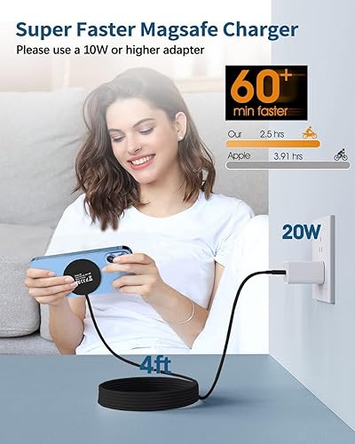 Miniatura 6 de Cargador magnético inalámbrico Apple MagSafe para iPhone 15141312 Series, AirPods - Almohadilla de carga LED con puertos duales