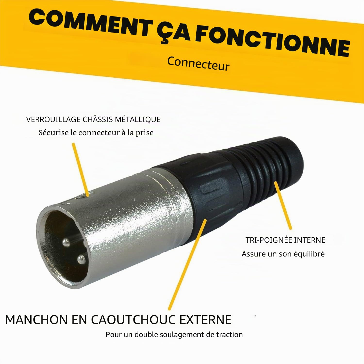 Lot de 6 câbles de microphone - XLR mâle vers XLR femelle - Noir - Câble de microphone symétrique - 7,5 m