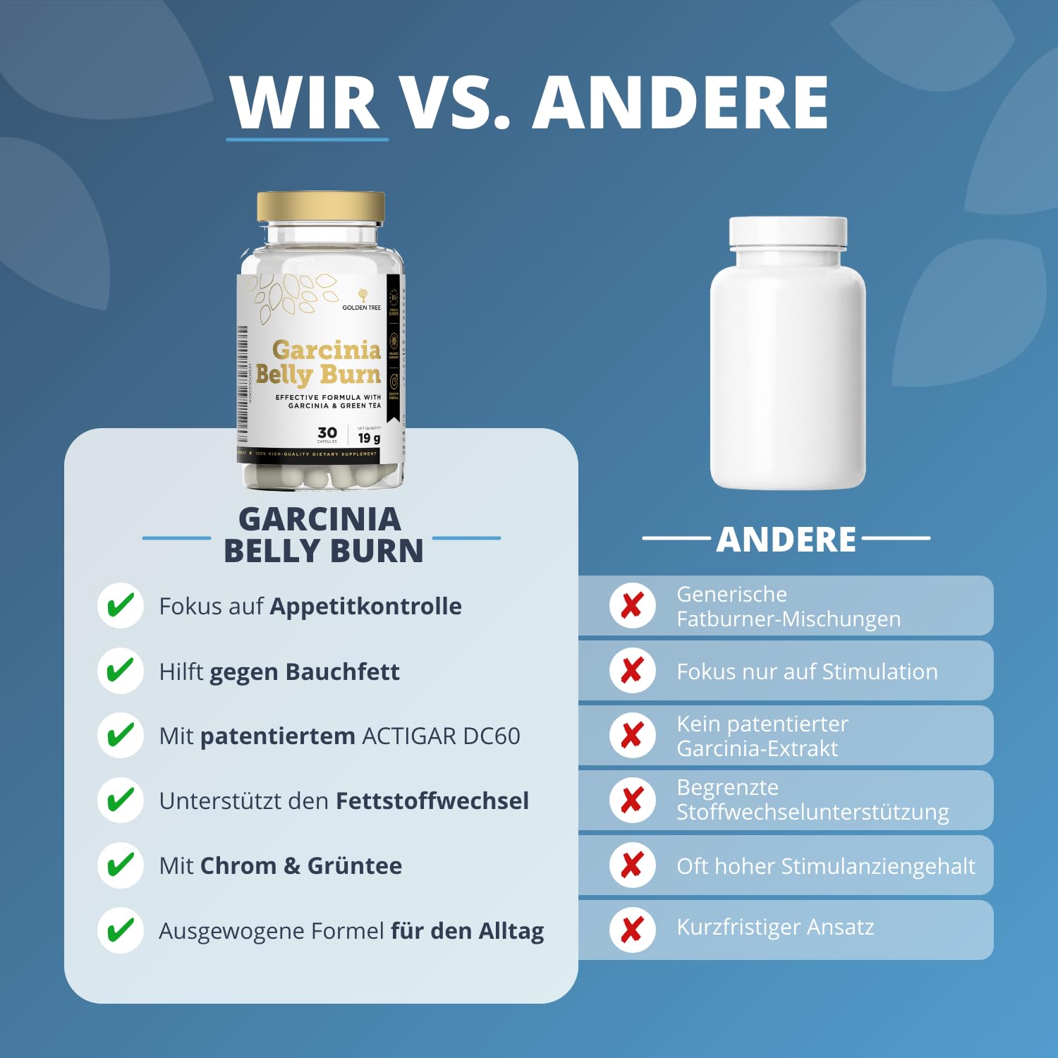 Golden Tree Garcinia Belly Burn – Garcinia Cambogia Kapseln mit ACTIGAR® DC60, Chrom & Grüntee Extrakt – hergestellt in der EU, 60 pflanzliche Kapseln