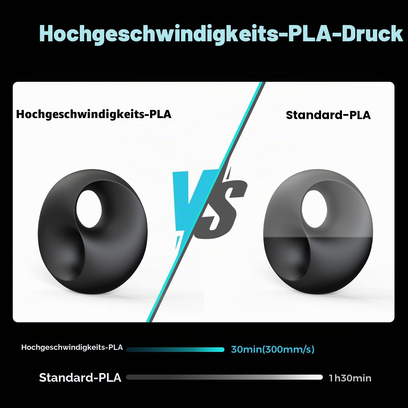Creality Hyper PLA-Filament, Filament für 3D-Drucker 1,75 mm 4kg High Speed PLA 30-600 mm/s,Maßgenauigkeit +/- 0,02 mm, kompatibel mit den meisten 3D-Druckern,Schwarz