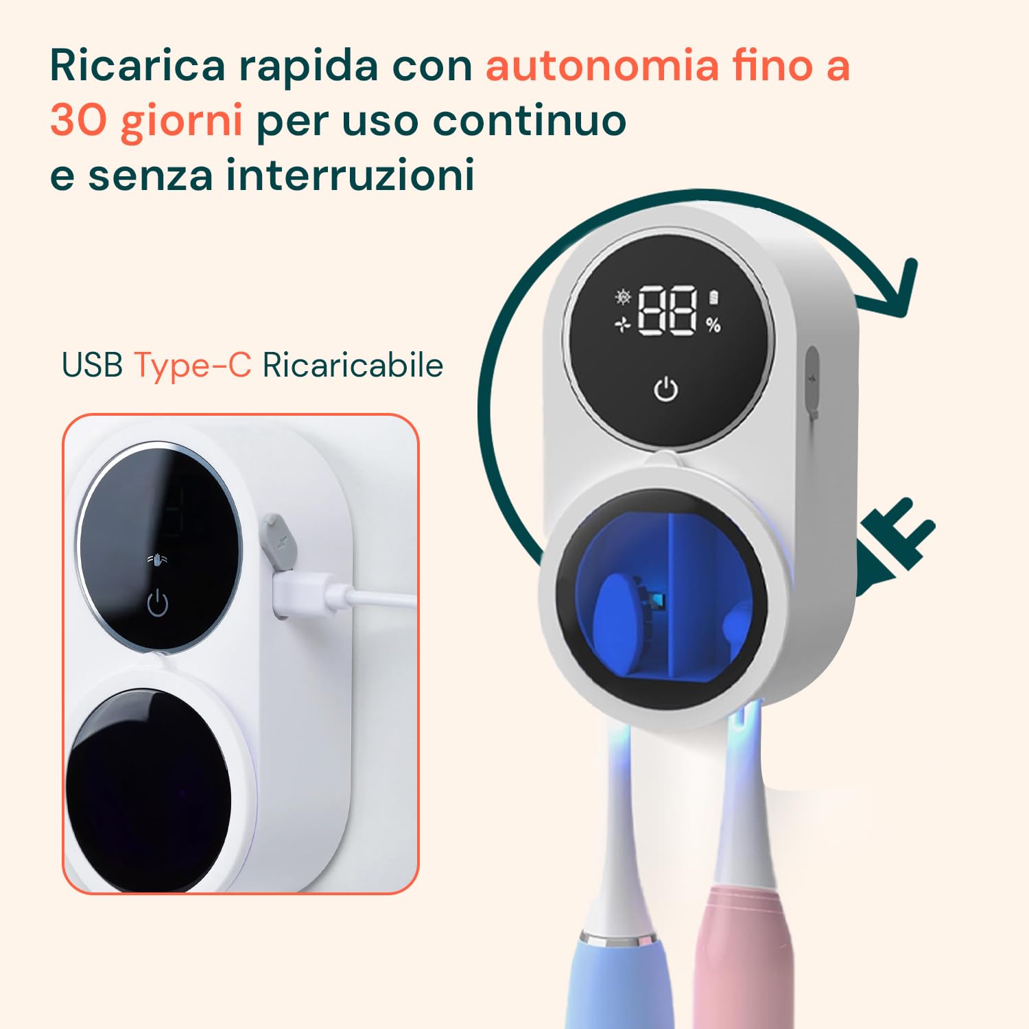 Avilia Sterilizzatore Spazzolini da Parete UV-C con Sensore Infrarossi e Display LED - Asciugatura Automatica e Ricarica USB - Porta Spazzolino Antibatterico per Spazzolini Manuali ed Elettrici