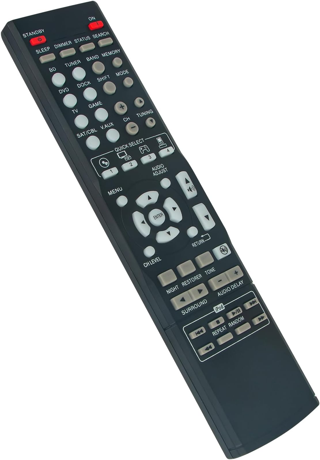 RC-1158 Ersatzfernbedienung -VINABTY-fit für Denon AV Receiver RC1158 Fernbedienung AVR-1312 DHT-1312BA AVR1312 DHT1312BA DHT1312 RC-1158 Ersatzfernbedienung -VINABTY-fit für Denon AV Receiver RC1158 Fernbedienung AVR-1312 DHT-1312BA AVR1312 DHT1312BA DHT1312