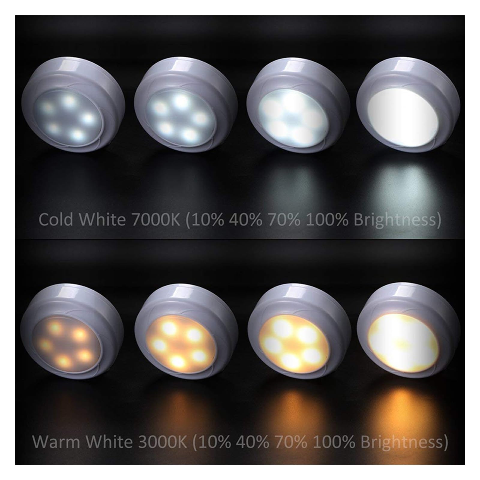 Dimmbare 10 LED-Unterschrankleuchte, Touch-Sensor, Warm + Weiße Fernbedienung, For Innenlampe, Schrank, Küche, Toilette, Nachtlicht Bewegungsmelder(1 Controller 3 lamp)