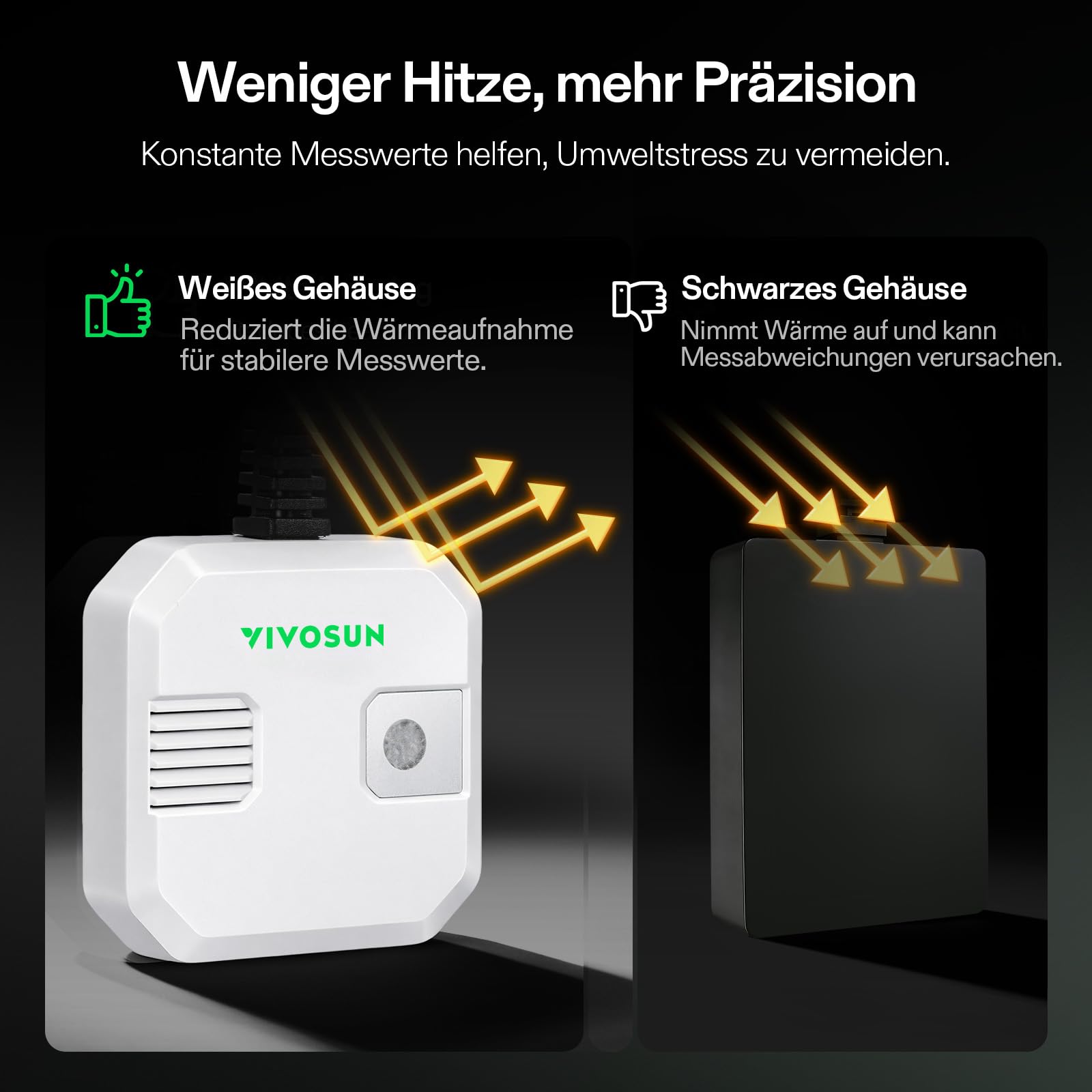 VIVOSUN 4-in-1 Sensor für Temperatur, Luftfeuchtigkeit, CO2 und Licht | VPD Monitoring, hohe Genauigkeit, kompatibel mit GrowHub E42A+ für Growzelt & Indoor Pflanzen