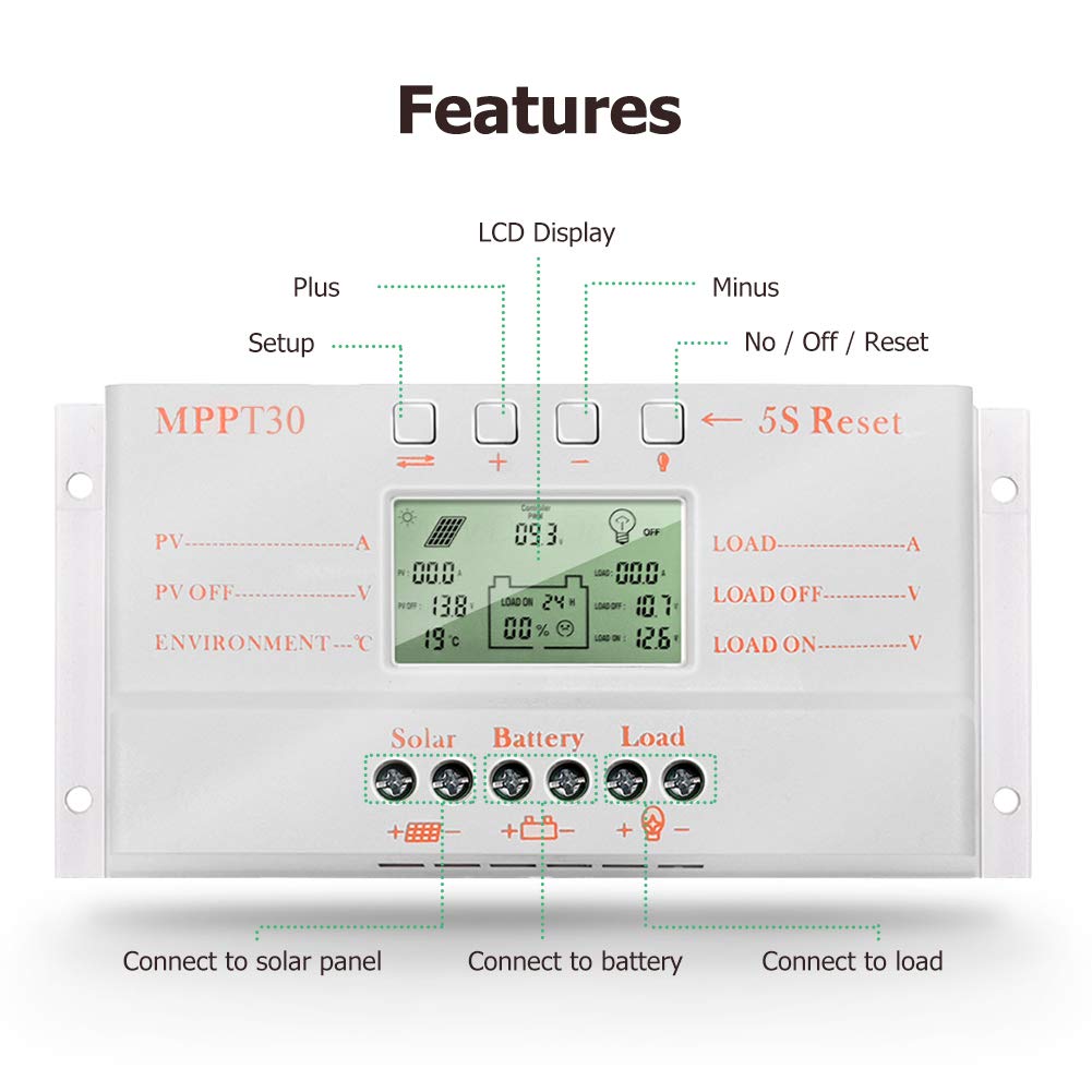 MPPT regelaar 12 /24V | 40A | nieuw kopen MPPT regelaar 12 /24V | 40A | nieuw kopen