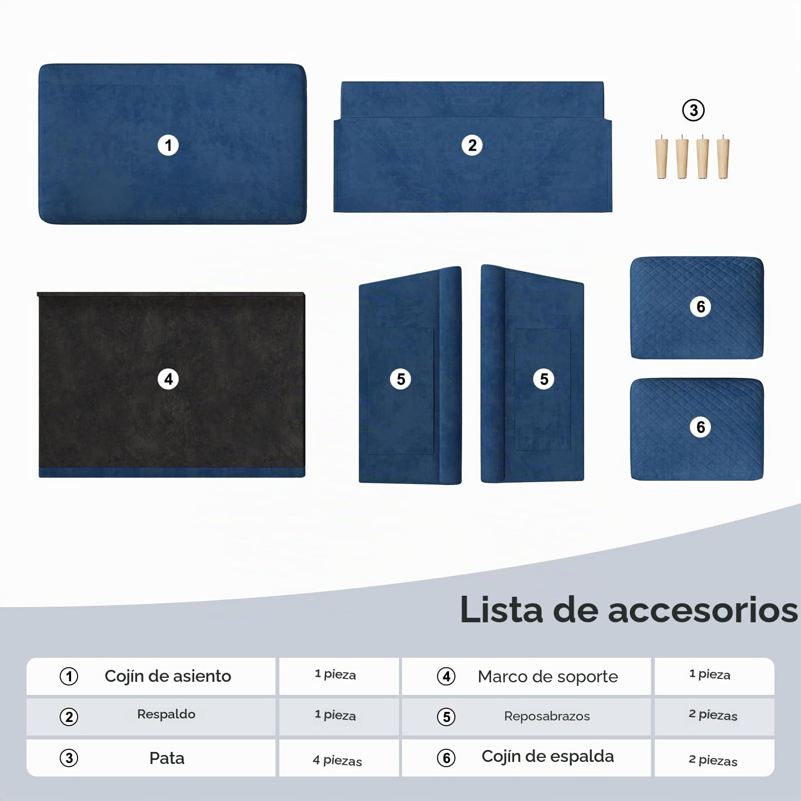 Vesgantti Sofá Pequeño de Tela de 2 Plazas, con Bolsillos de Almacenamiento en Ambos Lados - Mini Sofá Acolchado Salón u Oficina, Montaje sin Herramientas - 123 x 70 x 88 cm, Azul