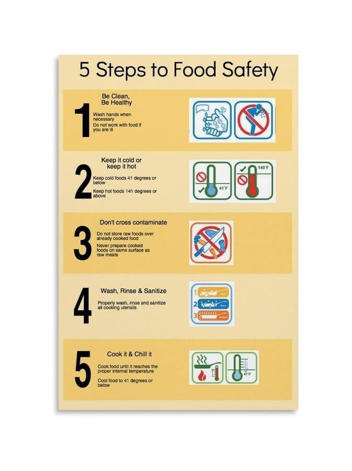 UYCUODLUY Cafe Kitchen Decor Metal Sign Food Hygiene Checklist Health Code Chart for Restaurant Home Kitchen Wall Sign 8 X 12 in