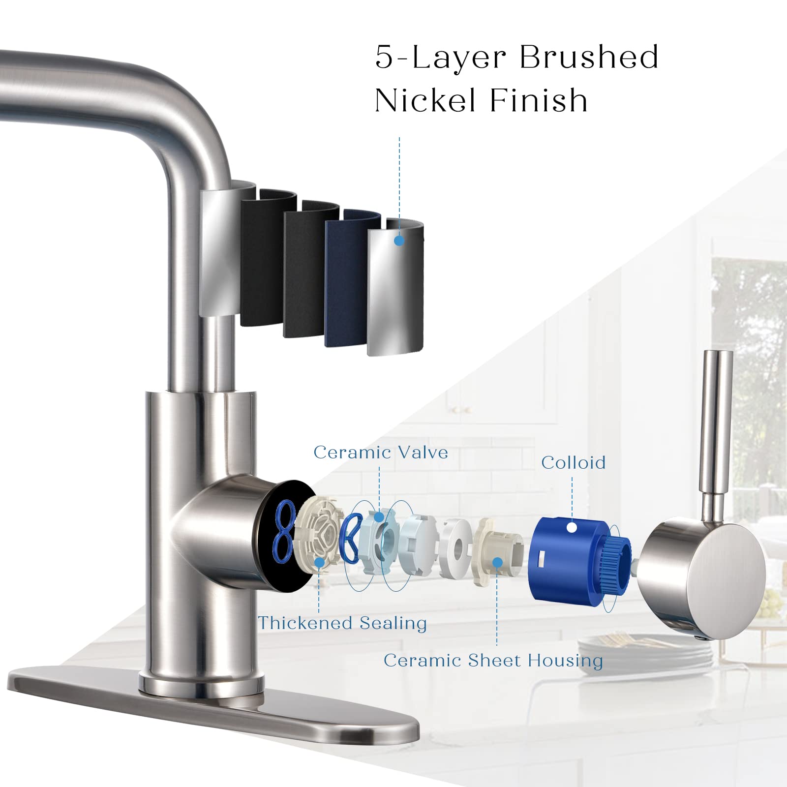 Kitchen Faucets with Pull Out Sprayer, Peppermint Brushed Nickel Faucet for Kitchen Sink Single Lever 3 Hole Sink Faucet with Pull Down Sprayer Short Low Arc RV Camping Kitchen Sink Faucet