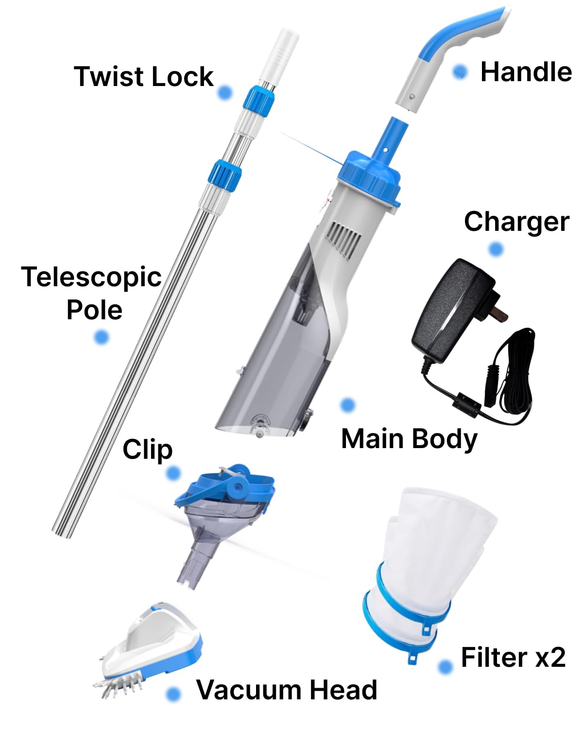Consciot L2 - Aspiratore per piscine fuori terra e interrate, ricaricabile con asta telescopica, aspirazione 18,5 GPM, testa 34 cm, autonomia 60 minuti, ideale per spa e vasca idromassaggio