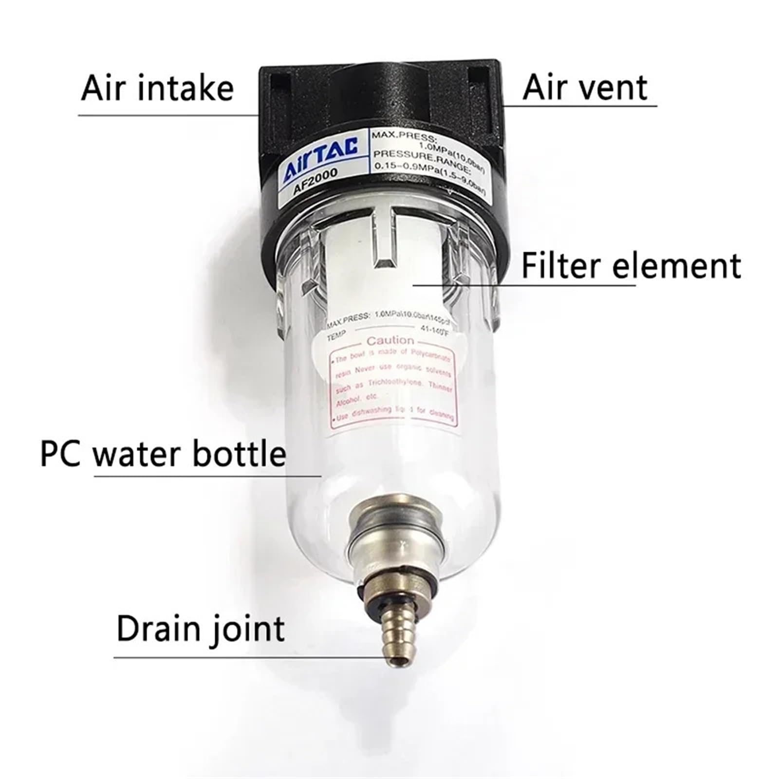 1 sztuk AF2000 1/4 separator oleju i wody filtr powietrza filtr pompa powietrza element pneumatyczny sprężarka powietrza (AF w (BT10-02x2), 5 zestawów)