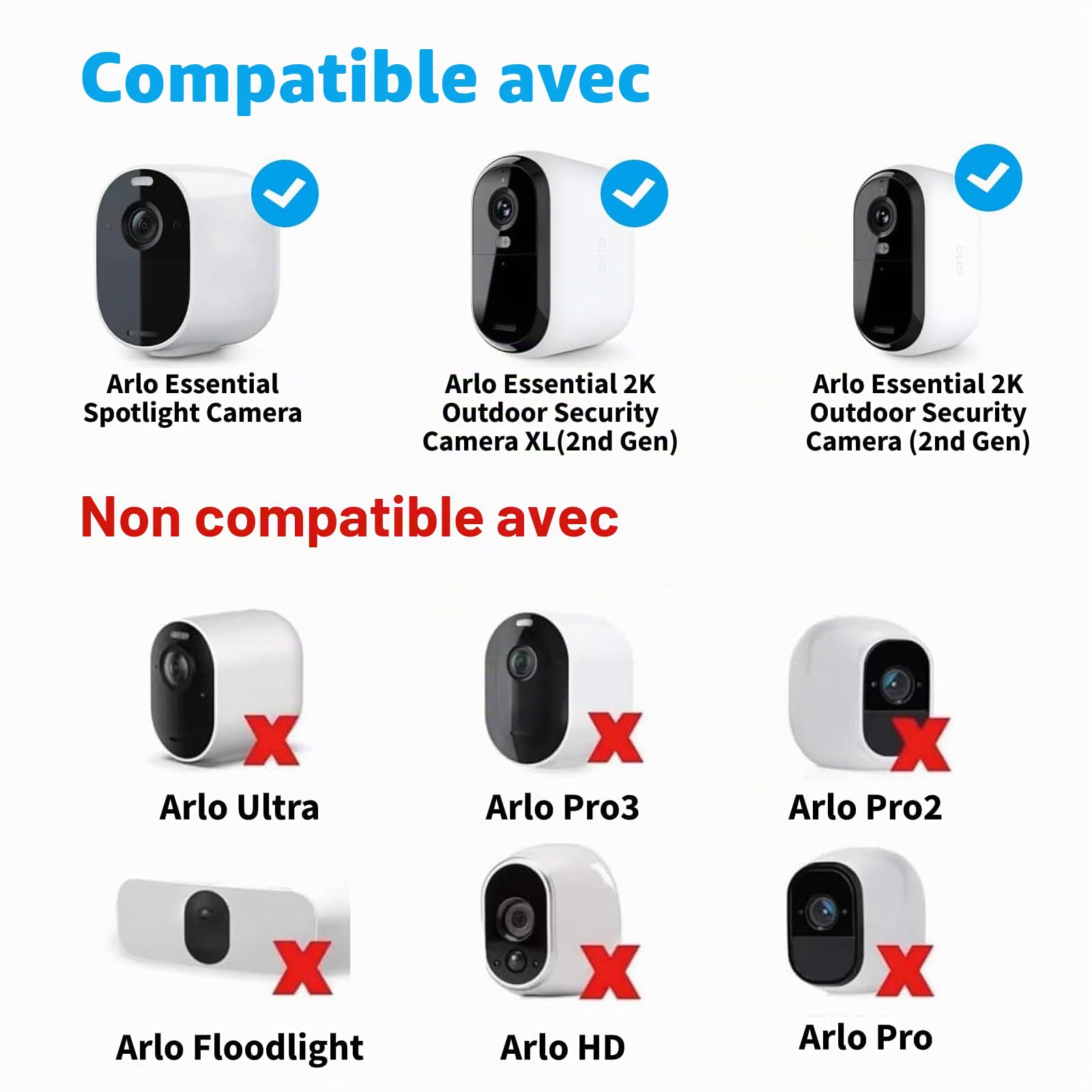 Lot de 2 panneaux solaires pour Arlo Essential 2K Outdoor (2e génération)/appareil photo Essential XL (2e génération)/projecteur essentiel, charge continue 5 V 6 W, câble de 3 m, résistant aux