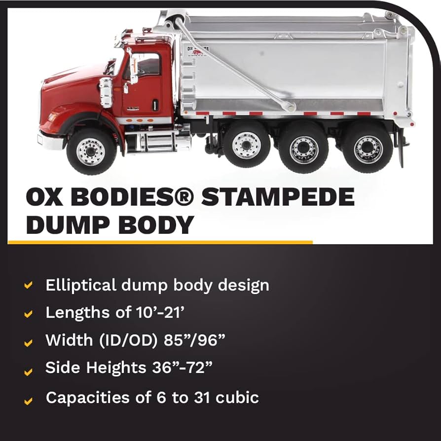 ダイキャストプロモーション　International Amazon.com: Diecast Masters 1/50 Red International HX620