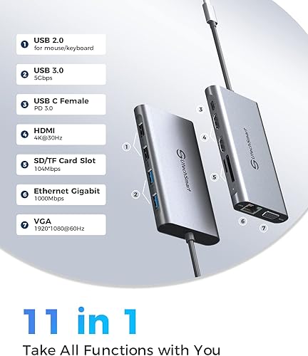 Miniatura 4 de USB C Docking Station Dual Monitor, UtechSmart 11 in 1 USB C Hub Triple Display, Laptop Dock with 2 HDMI, Ethernet, VGA, 100W PD, SD/TF Card Slot