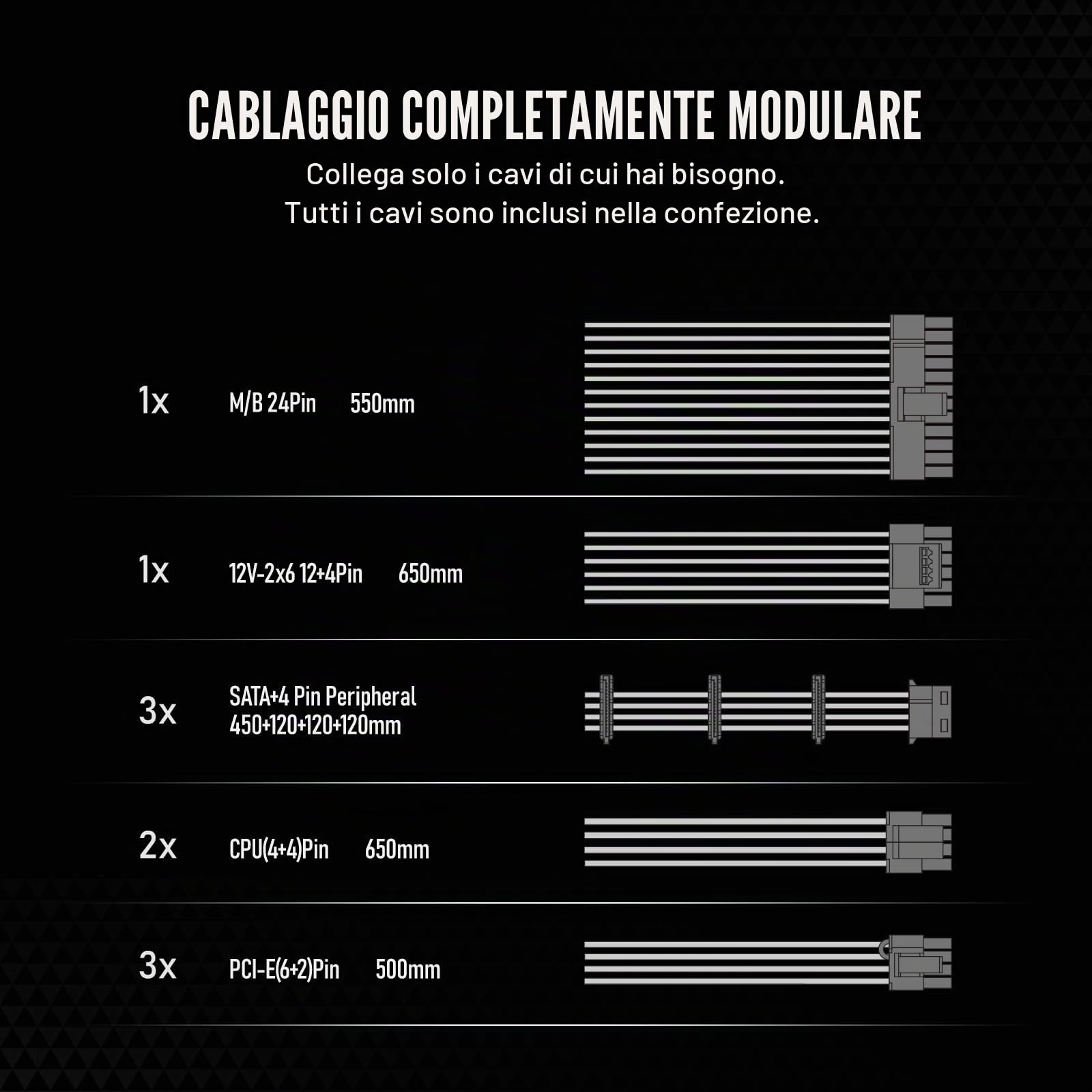 PCCOOLER YN1000 Alimentazione, 1000W certificata 80 PLUS Gold completamente modulare PCIe 5.1 & ATX 3.1 Gaming PSU, Ventola FDB da 135 mm silenziosa, spina EU - Garanzia 10 anni