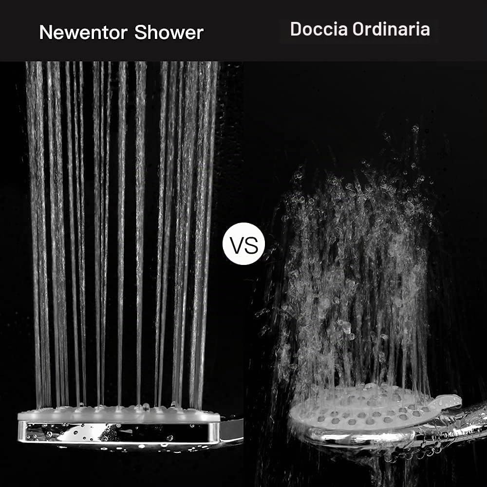 Newentor Soffione Doccia [TESTSIEGER], Soffione Doccia ad Alta Pressione con 6 Modalità di Getto, Quadrato, Argento (con Limitatore di Portata)