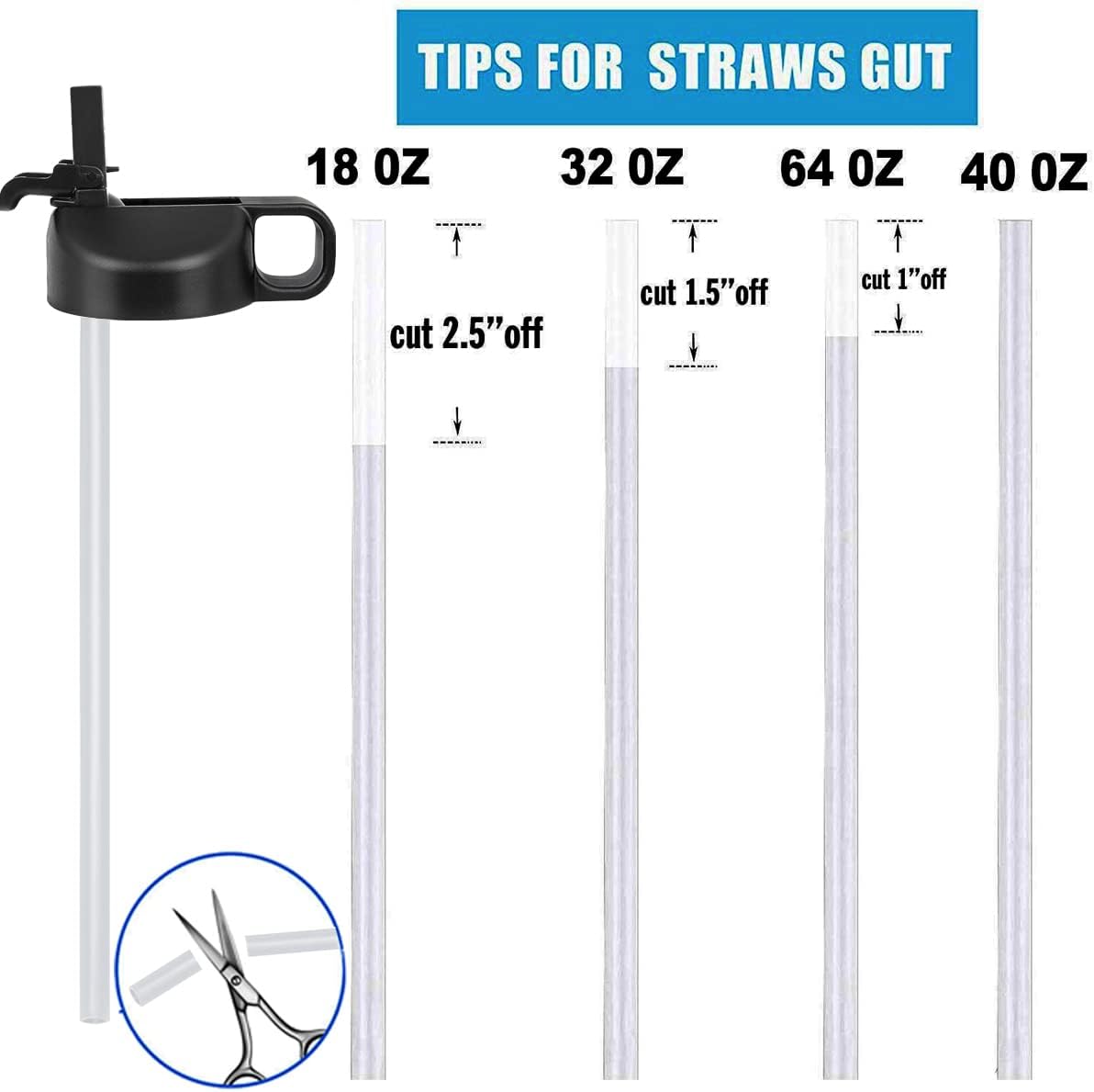 Straw Lid for 12 32 40 64 oz Wide Mouth Water Bottle, Lids Compatible with Hydro Flask Sports Water Bottle Lid Top Straw Cap-Dust Cover Design - Image 6