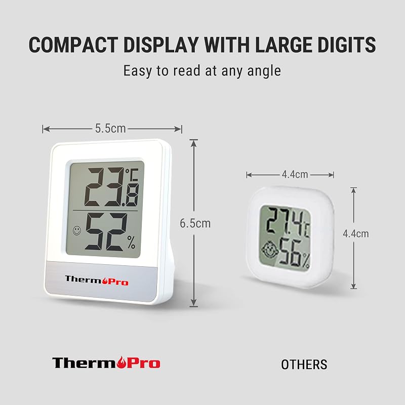 ThermoPro TP49-2 Digitális Hőmérő és Páratartalom Mérő Szett, 2 db Fehér, Otthoni és Irodai Klíma Figyelő, Mosolygó Ikon Jelzéssel, Mágneses