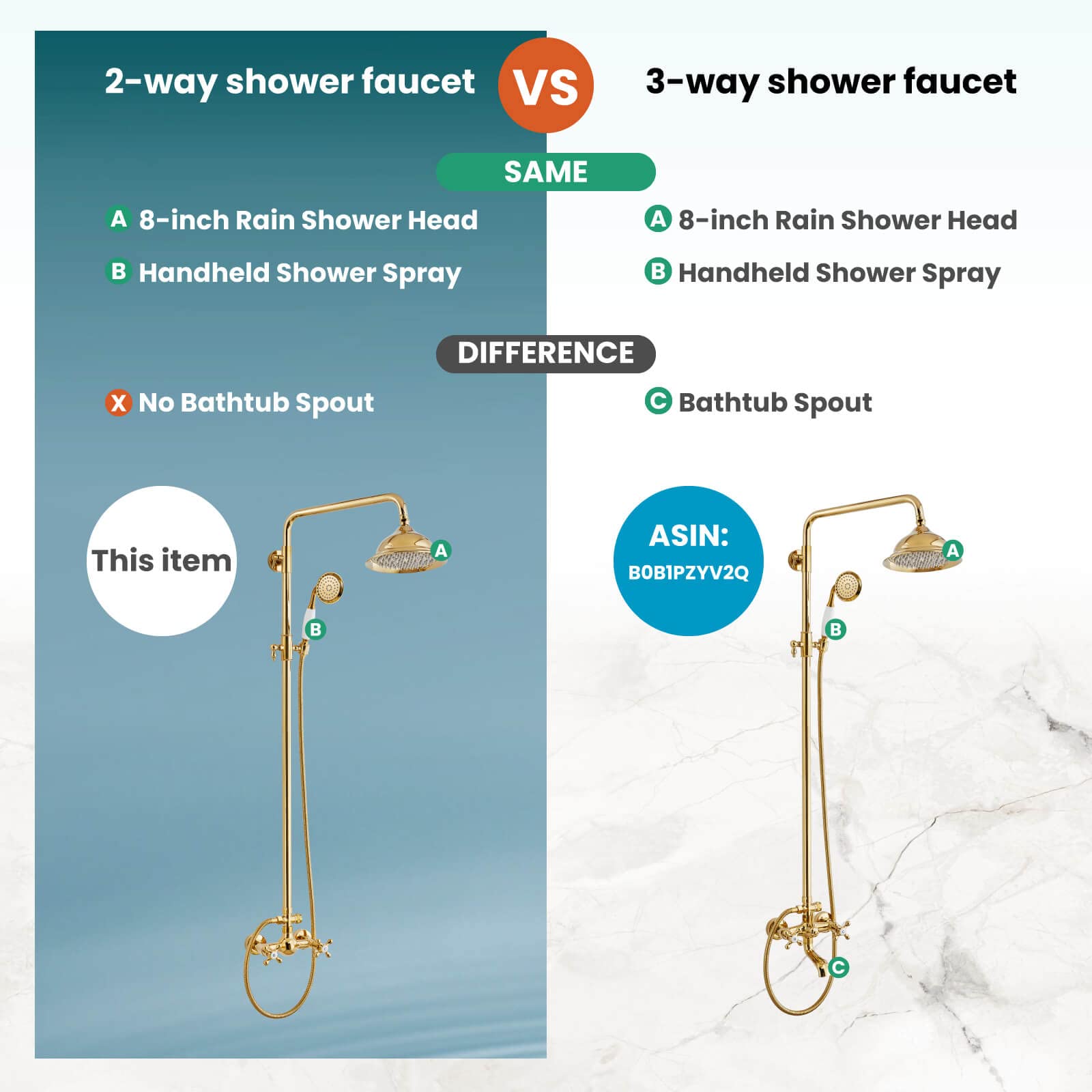 Set di doccetta con soffione a pioggia in oro lucido, 20,3 cm