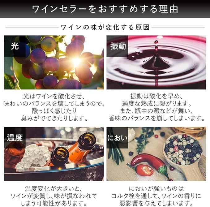 Amazon.co.jp: ワインセラー 8本収納 25L 8~18℃ ペルチェ式 庫内小型
