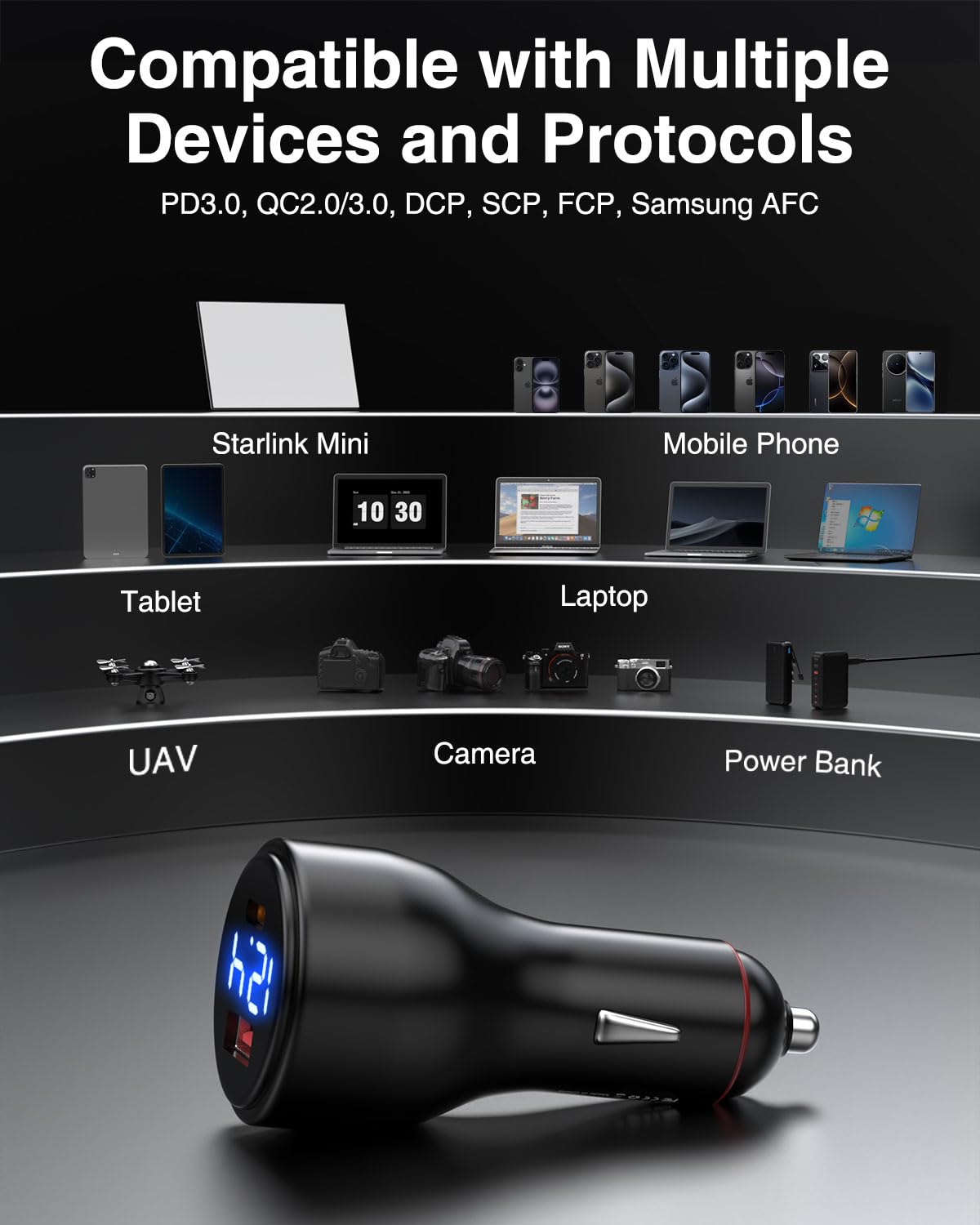 Starlink - Mini adaptador de coche Starlink de 15 pies, accesorios de mini cable PD 100 W, carga rápida, USB C, cargador de coche, CC 12 V, 24 V, adaptador de corriente con visualización digital para