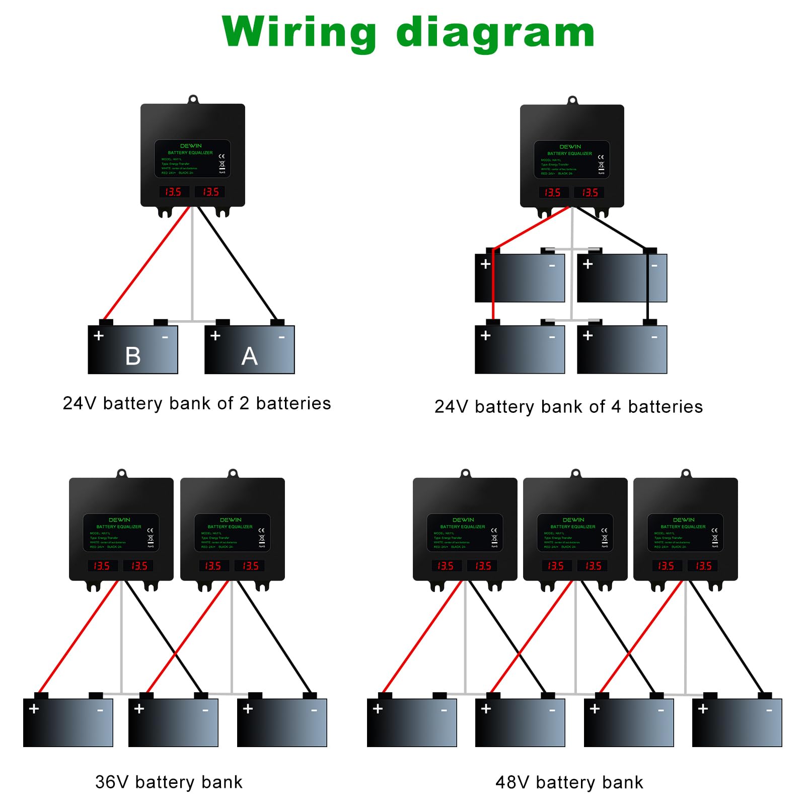 Batterie Balancer 24V, Batterie Equalizer 2x12V Batteria Equalizer Ausgleicher IP67 Solarladesystem Battery Balancer Für Blei Säure Lithium Ionen Lithium Eisen Phosphat