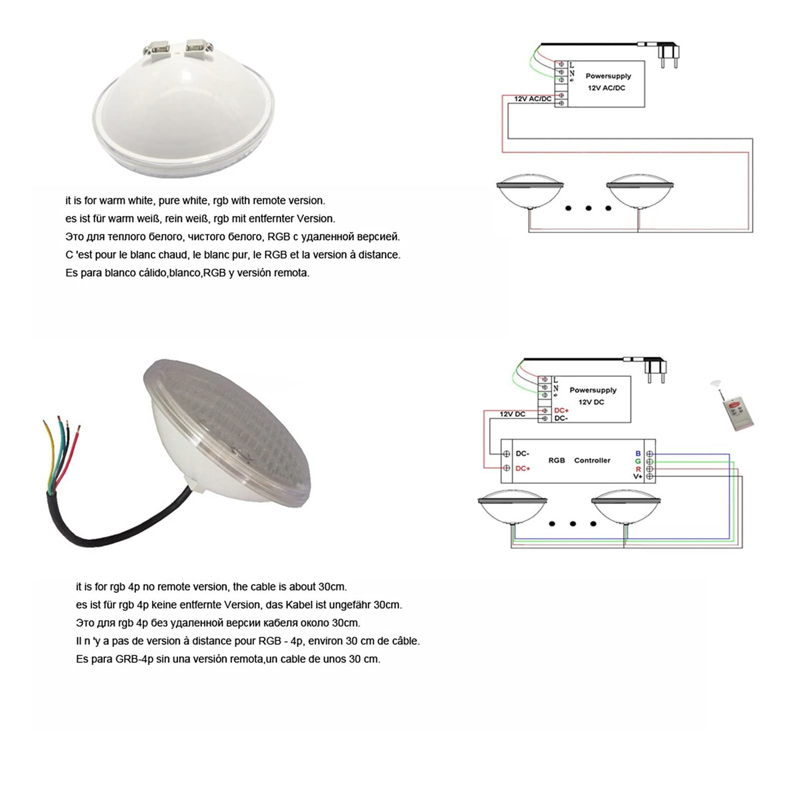 IJ9-0PO Produkty do oświetlenia basenu 18W 36W 45W Projektor