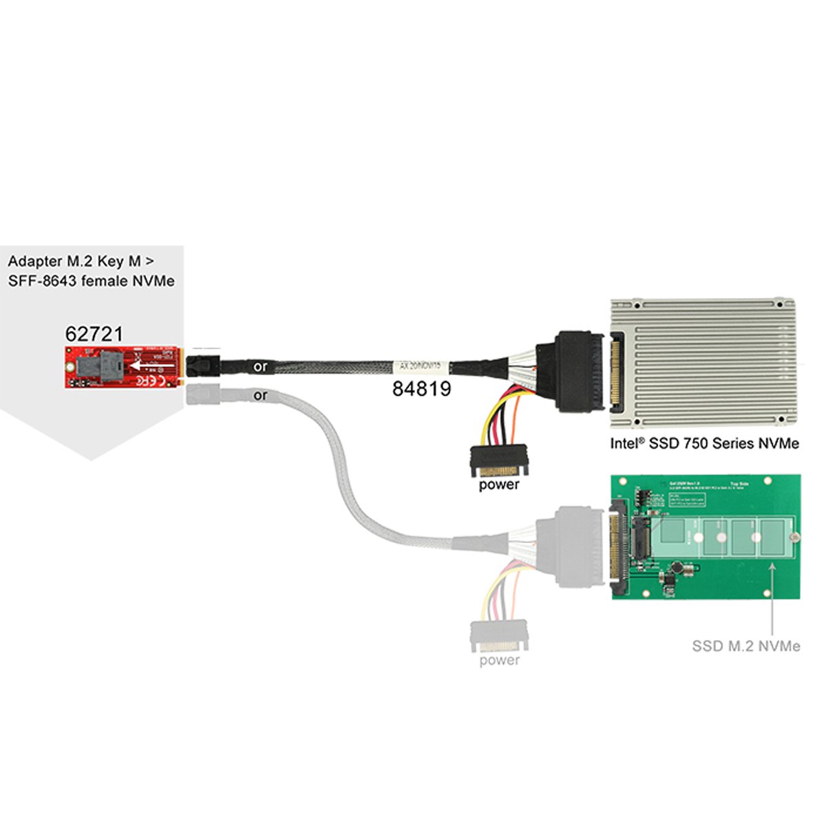 Cablecc U.2 U2 SFF-8639 NVME PCIe SSD Cable para Placa Base SSD 750 p3600 p3700 M.2 SFF-8643 Mini SAS HD