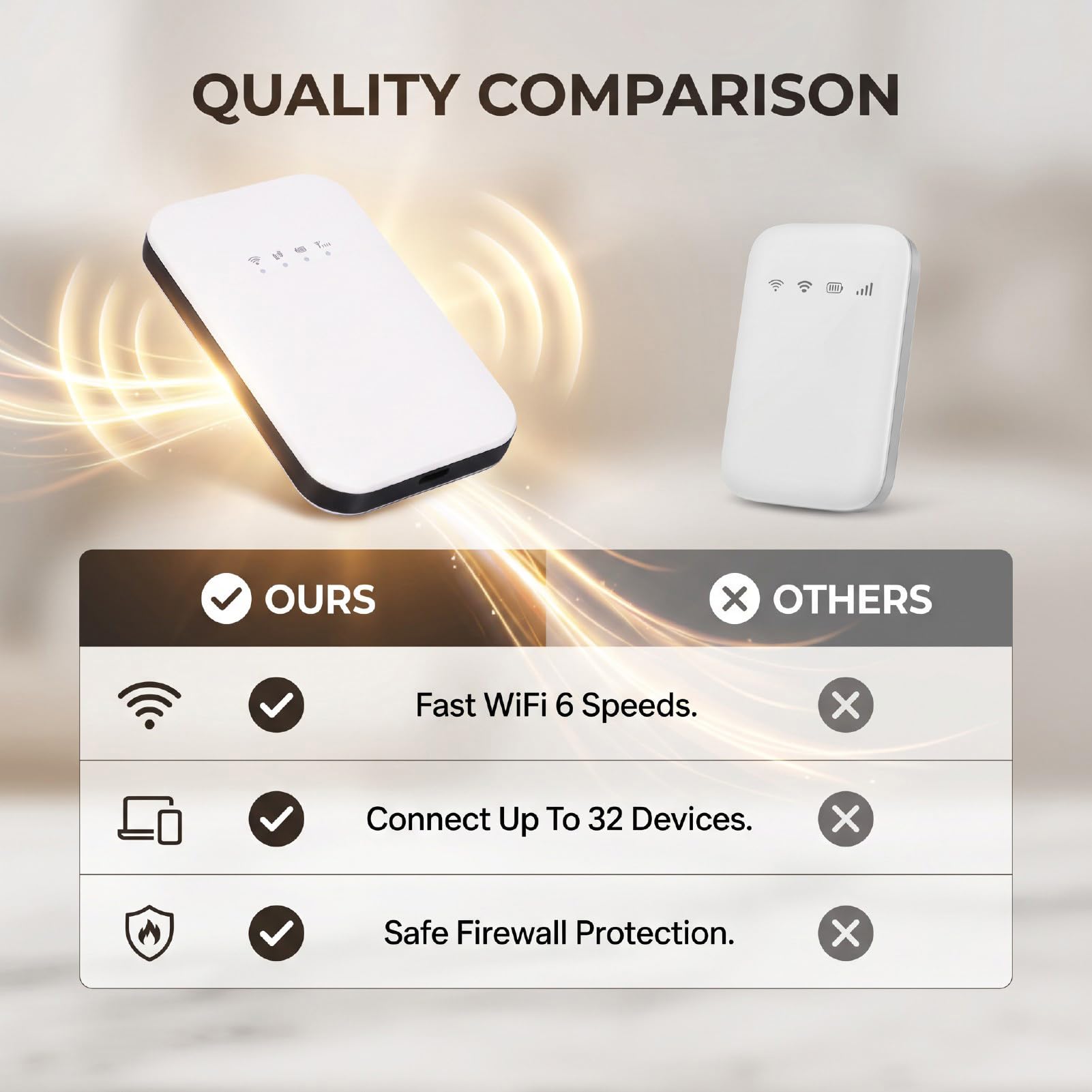 Cryfokt Enrutador de Punto de Acceso Móvil 4G LTE con WiFi 6 y Batería de