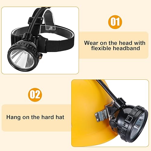 Miniatura 7 de Linterna frontal de minería recargable súper brillante KL6M.Plus, lámpara de casco LED 1+2 a prueba de explosiones e impermeable, luz de minero de
