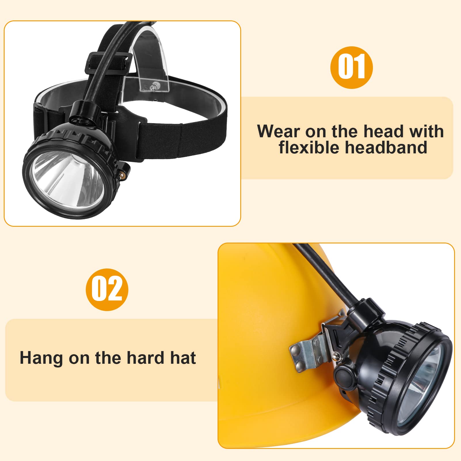 KL6M.Plus, superhelle, wiederaufladbare Bergbau-Stirnlampe, 1 + 2 LEDs, explosionsgeschützte, wasserdichte Kappenlampe, Sicherheitsleuchte für Jagd, Angeln, Höhlenforschung, Camping, Tunnelarbeit und