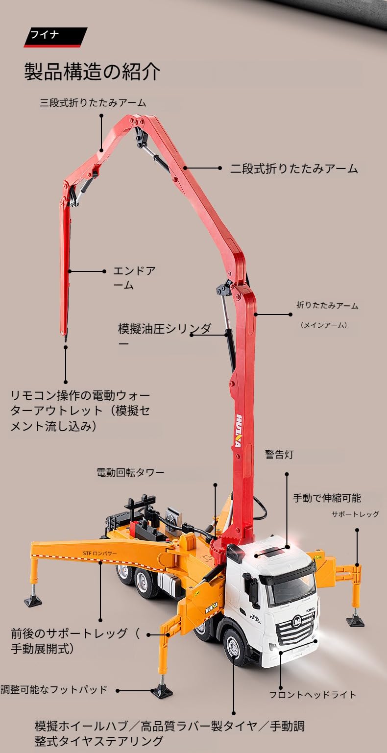 Amazon.co.jp: ラジコンコンクリートポンプ トラック 建設車両おもちゃ