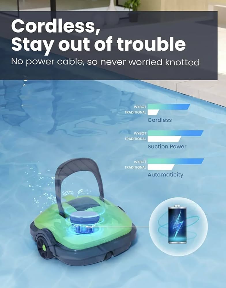 ROBOTⅡ Biotar4cm F2 Amazon.com - Robot Vacuum and Mop Combo, 2 in 1 Mopping