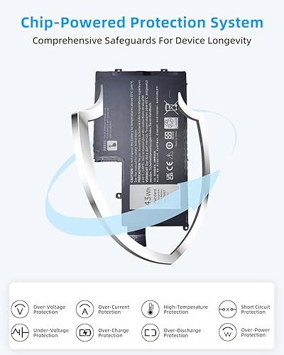 Miniatura 46 de 68WH GJKNX 7.6V Batería de repuesto para Dell Latitude 5480 5580 5490 5491 5580 5590 5591 5280 5288 5488 5491 5495 E5480 E5580 E5495 0 E55 Alto