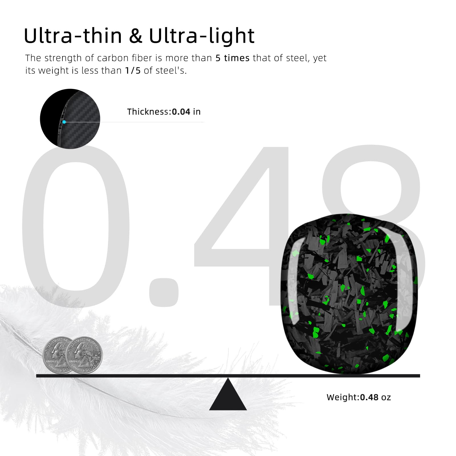 MONOCARBON Custodia in vera fibra di carbonio per AirPods Max (2024/2020), custodia rigida protettiva di grado militare per cuffie Apple Max, unica forgiata lucida, antigraffio, accessori essenziali