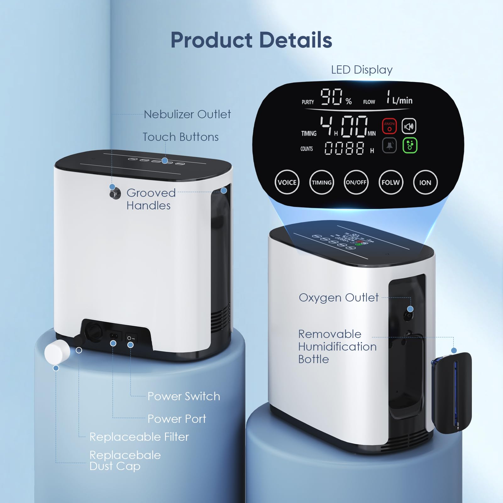 Concentratore di ossigeno portatile, concentratore di ossigeno per la casa, dispositivo di ossigeno portatile 1-7 L/min,90%,Concentratore di ossigeno con funzione telecomando, voce intelligente