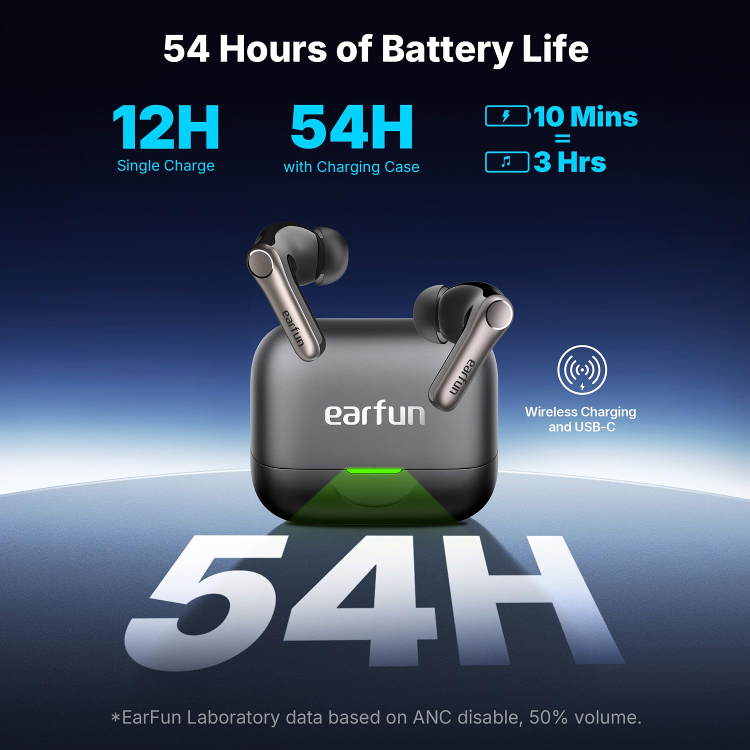 Amazon.com: EarFun Air Pro 4 Adaptive Hybrid Noise Canceling