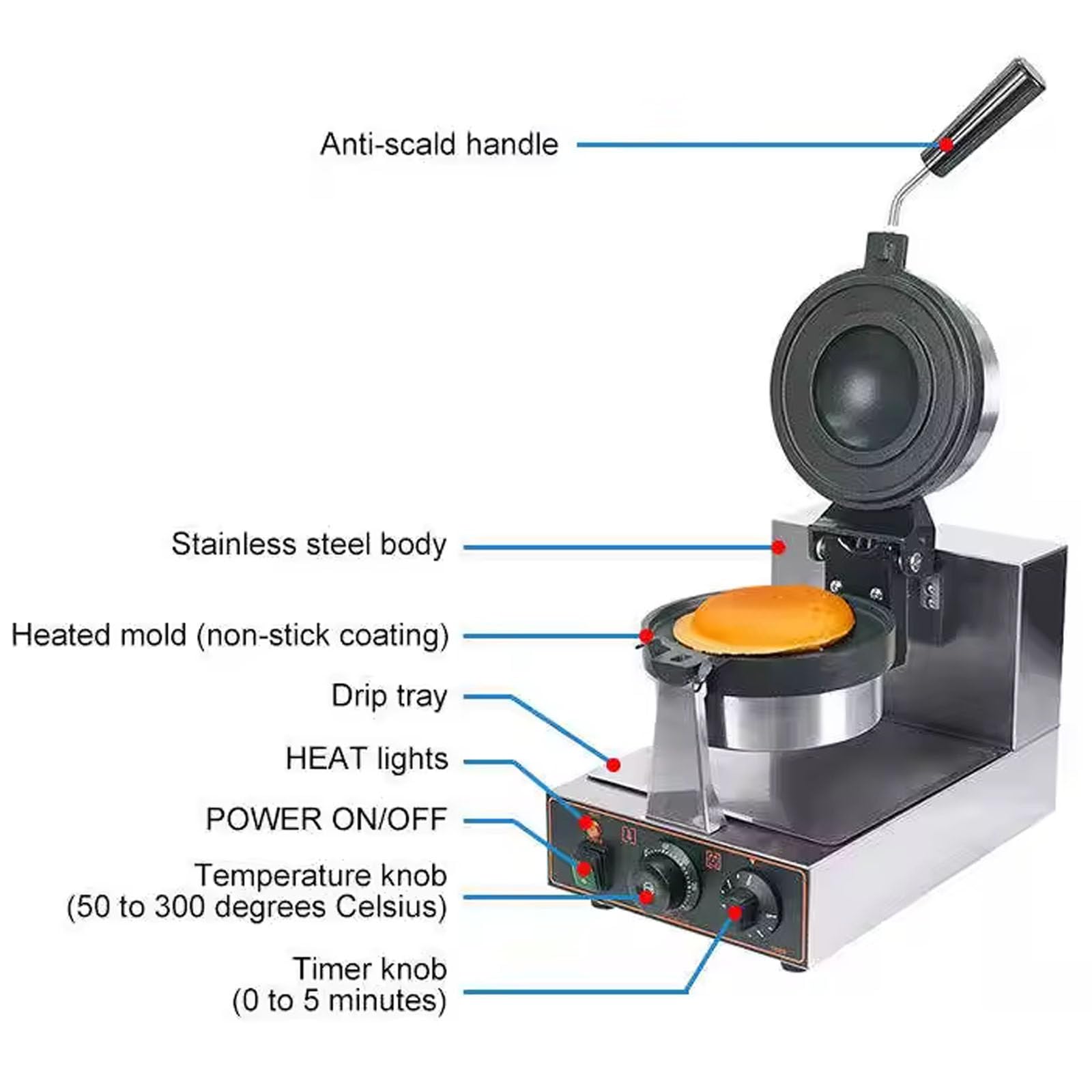 Máquina para hacer hamburguesas, helados, hamburguesas, wafleras, sandwicheras, prensa para hacer hamburguesas, placas antiadherentes, control de temperatura independiente, acero inoxidable