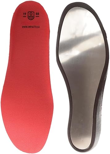 Impacto RINOTUFF (RINOTUFF A)