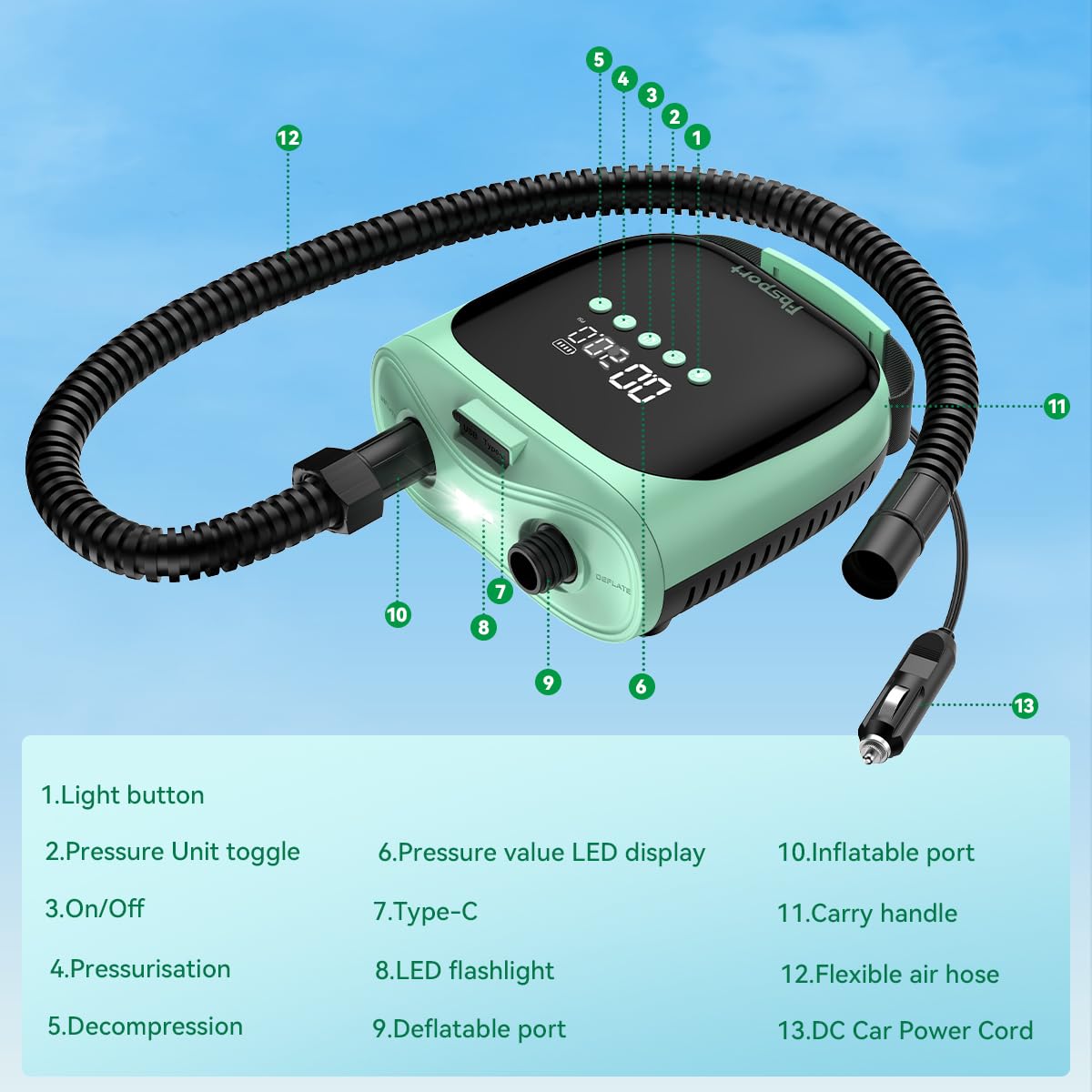 FBSPORT Gonfleur Electrique Paddle Rechargeable 4000mAh Batterie & 12V DC, 20PSI Pompe Paddle Electrique Auto-Arrêt, Inflation/Déflation Double Étape, pour Sup, Tente, Bateaux, Kayaks, Matelas