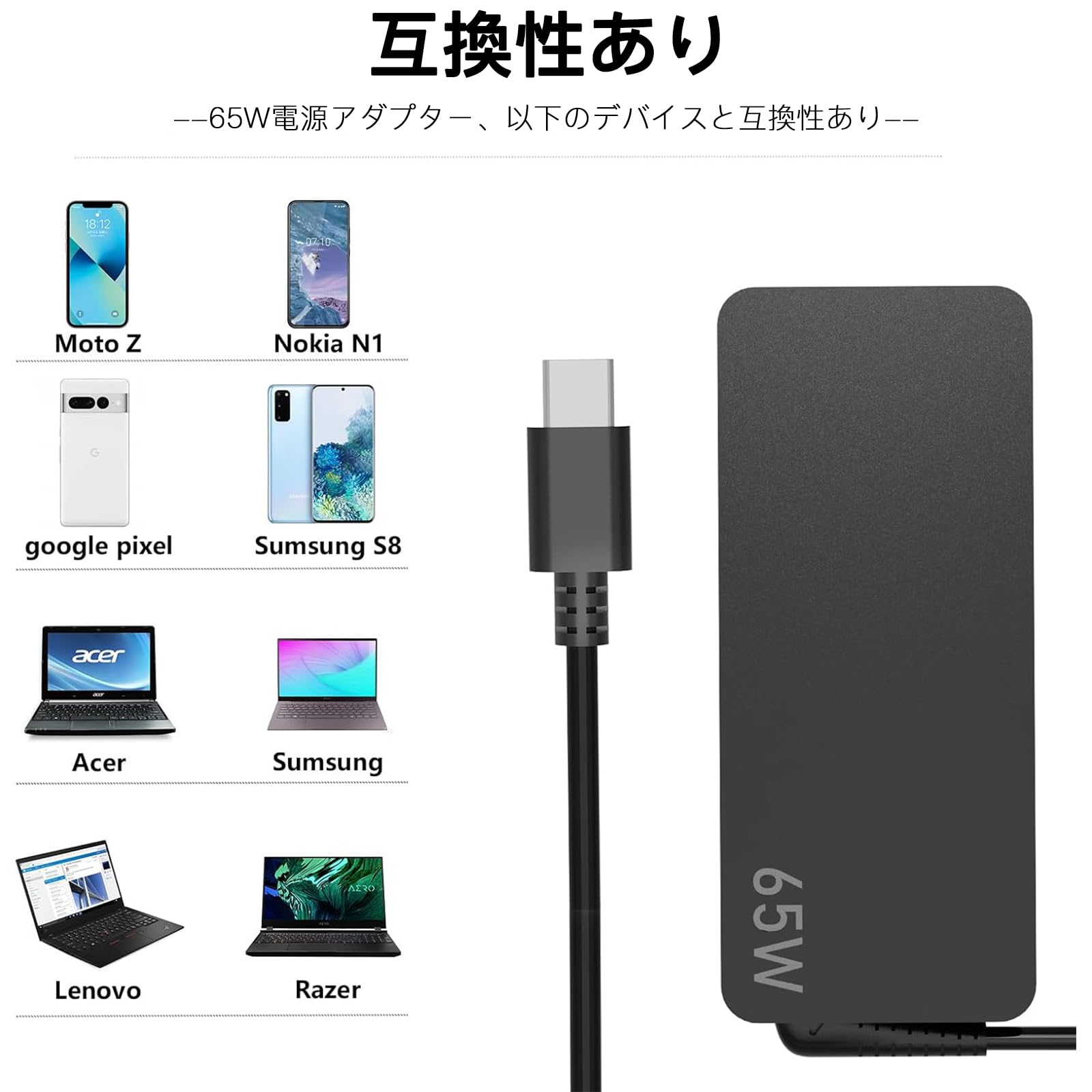 Amazon.co.jp: Lenovo ノートパソコン対応 acアダプター、65W Max