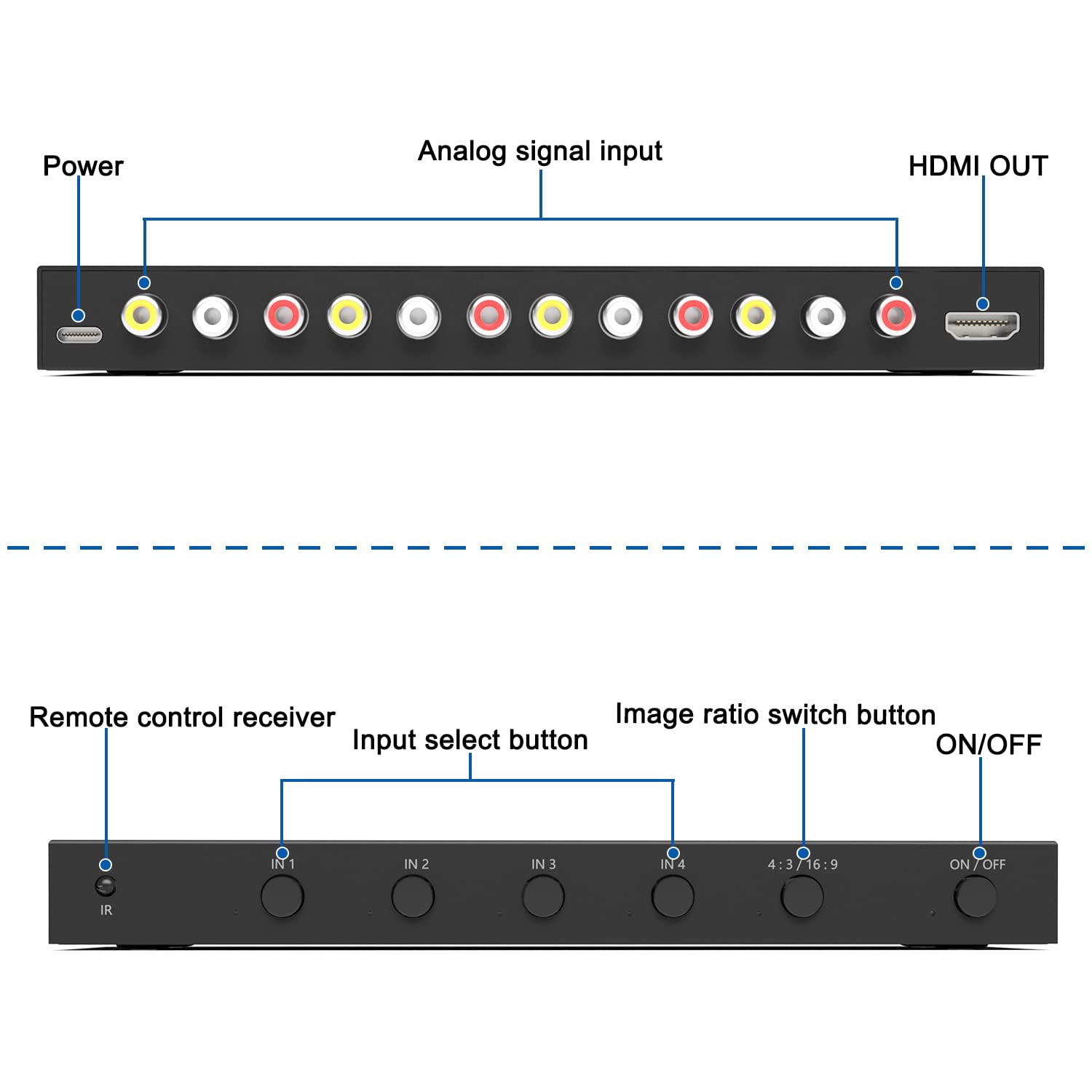 ZUZONG Video Converter
