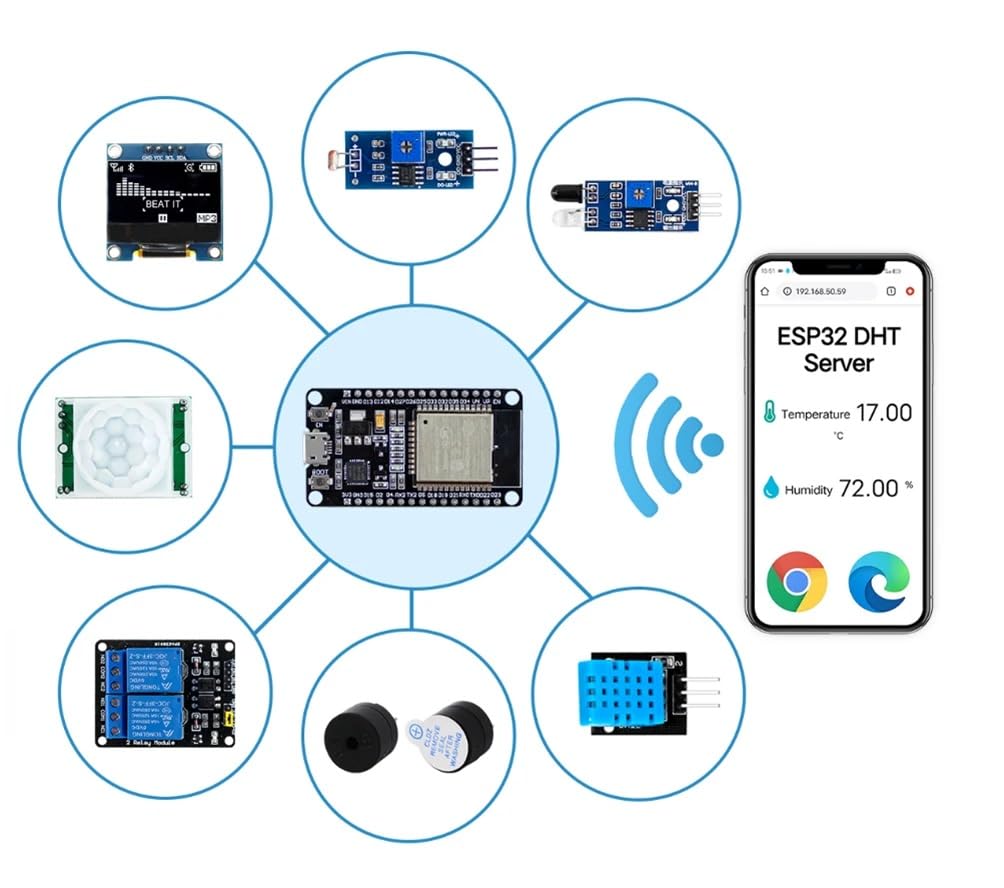 1 pz Kit di base per principianti ESP32 Kit di apprendimento per scheda di sviluppo WiFi Bluetooth ESP-32S
