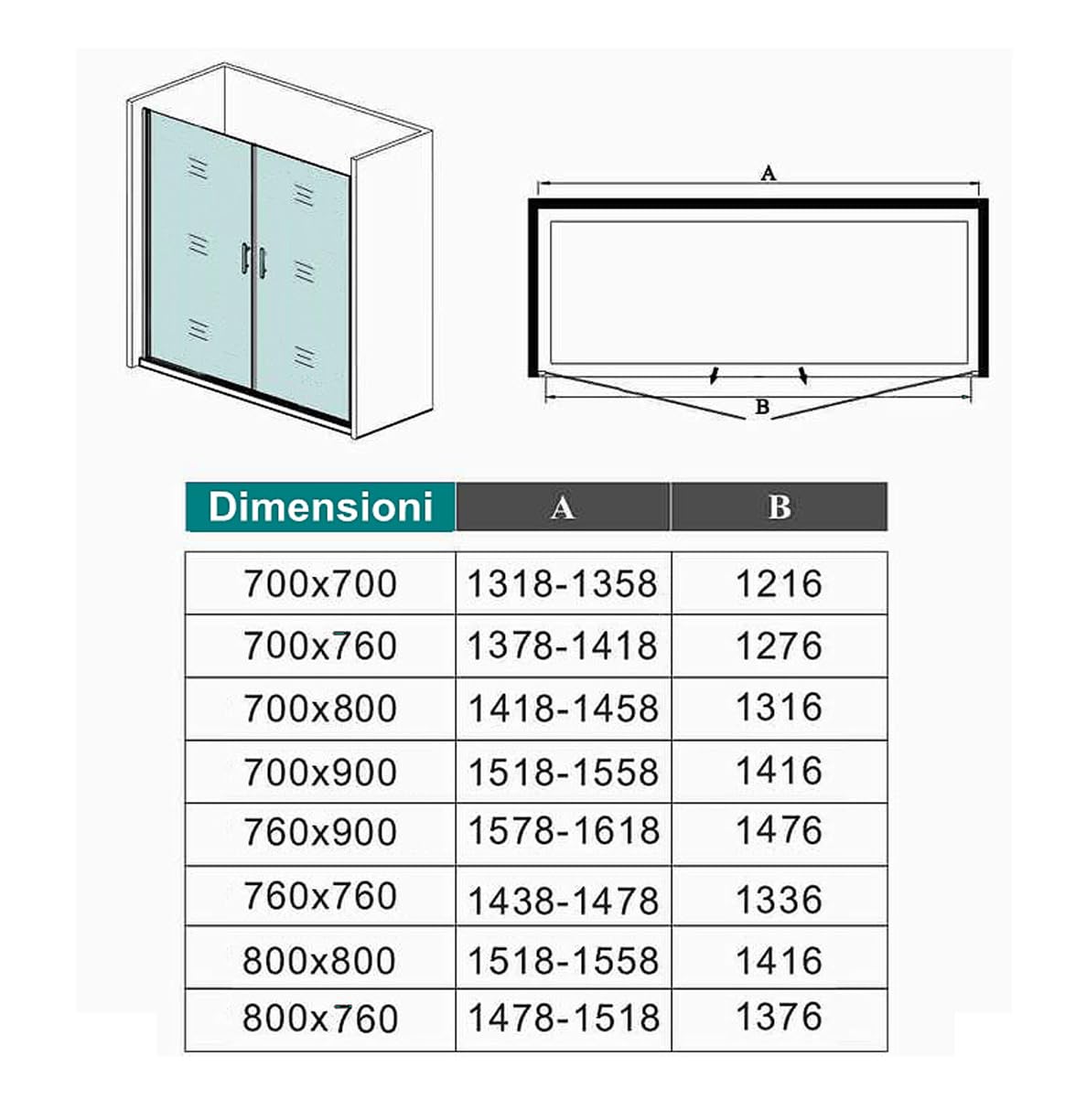 Box Doccia per Nicchia 185 cm Doppia Porta Battente Saloon Vetro Temperato 6 mm Anticalcare Larga 150 cm（80+76：1478-1518 mm)