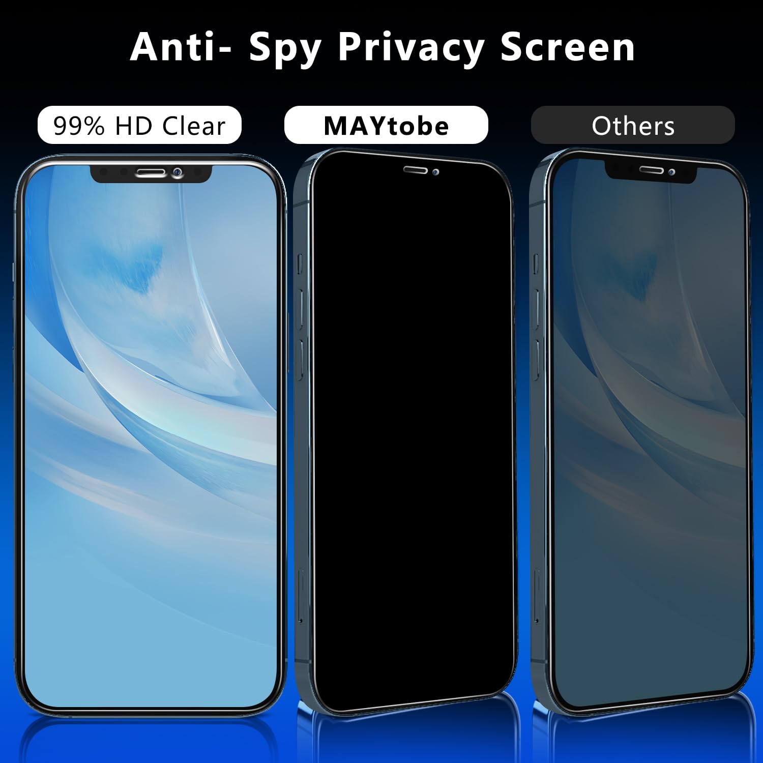 Verre Trempé Pour IPhone 15 Plus, [2 Pièces] Anti Espion Film De