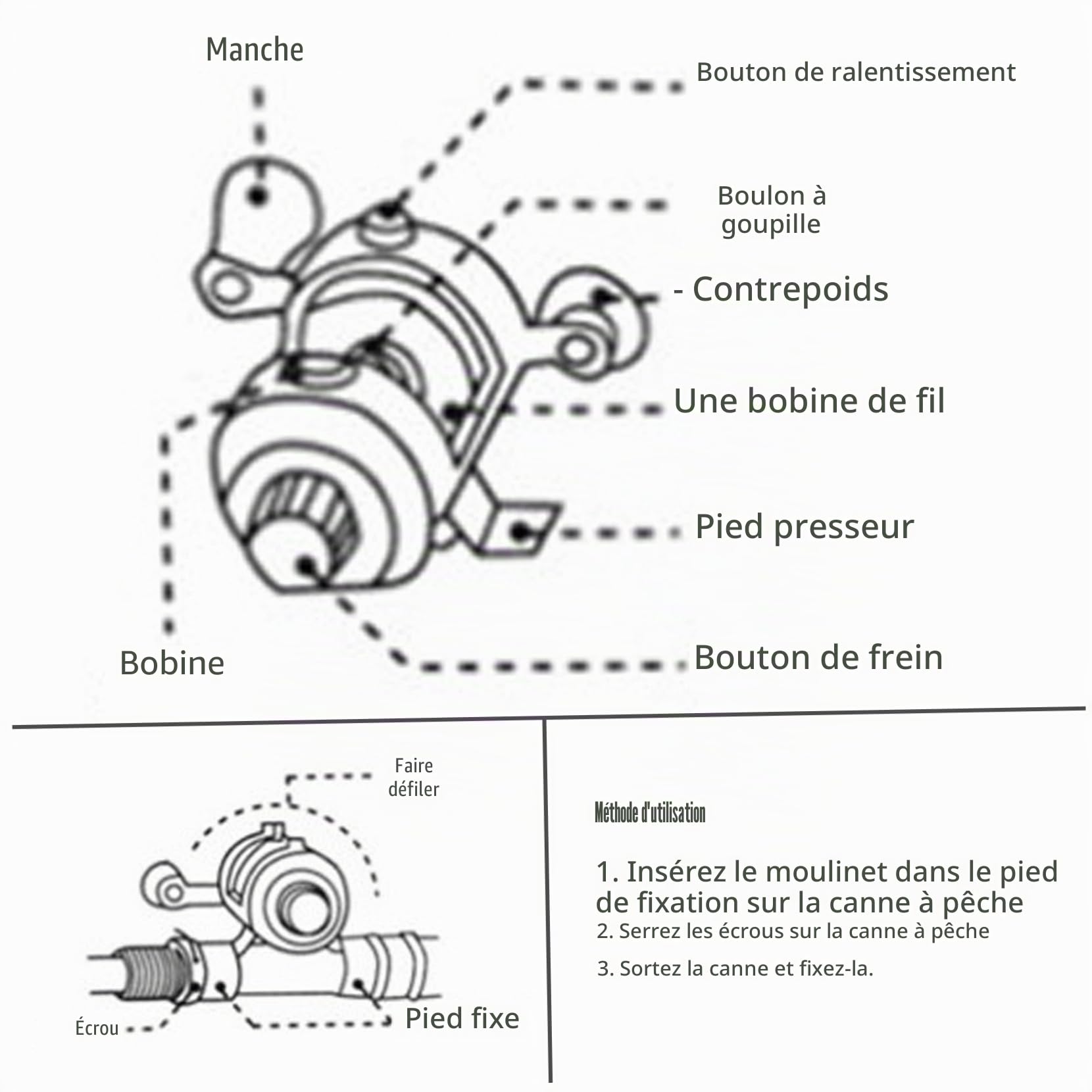 Petite canne à pêche stylo canne à pêche, 21,6 cm, mini canne à pêche, 5 sections, canne à pêche télescopique avec moulinet, canne à pêche portable noire